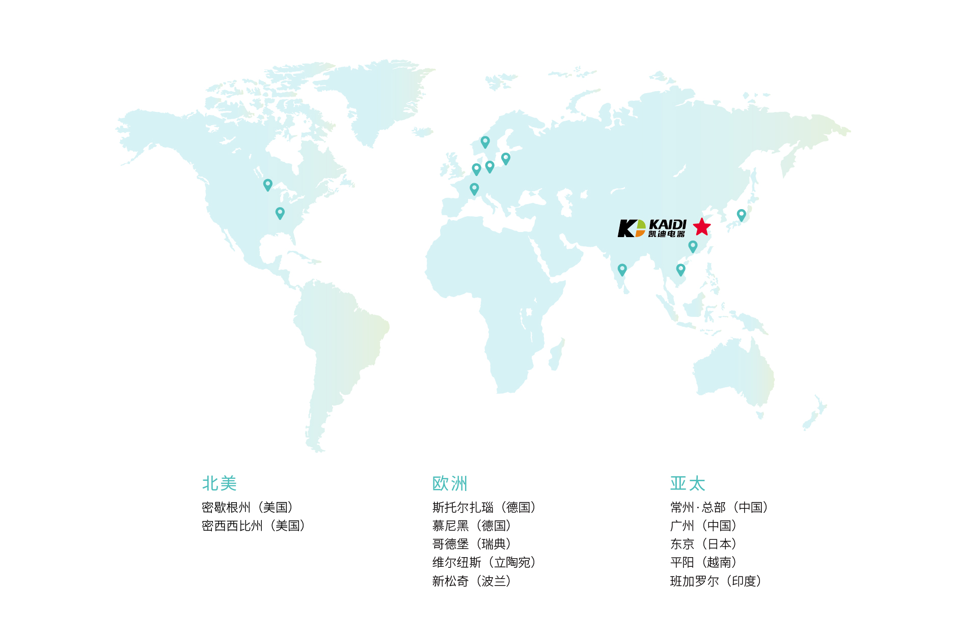 全球服務網(wǎng)絡2